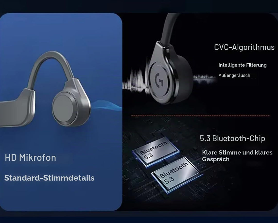 Open Ear wasserdichte Kopfhörer Schwimmen 32G Speicher 10 Stunden Musikgenuss Surround-Sound ACA-Res