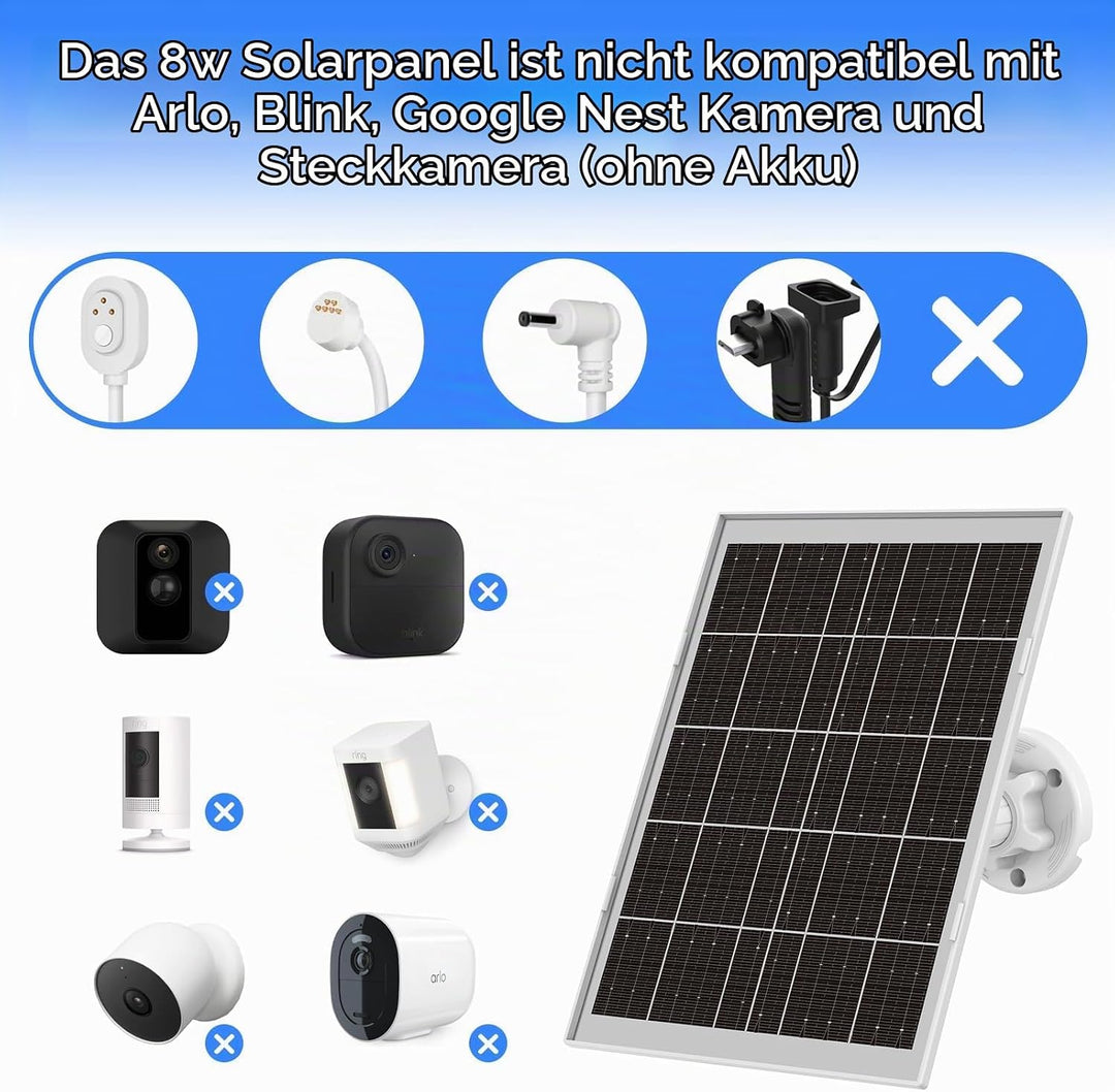 8W Solarpanel für Überwachungskamera Aussen Akku – Solar Panel mit 3‑in‑1 USB‑C/Micro/DC, inkl. 360°