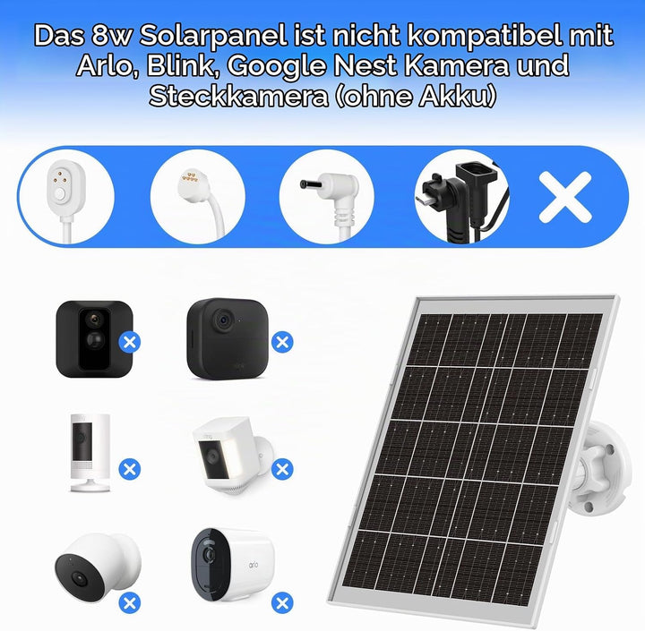 8W Solarpanel für Überwachungskamera Aussen Akku – Solar Panel mit 3‑in‑1 USB‑C/Micro/DC, inkl. 360°