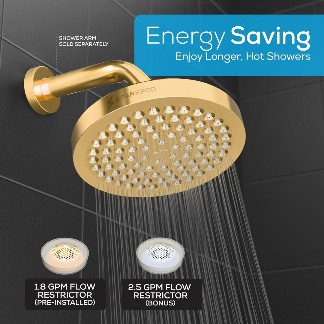 SparkPod Fixed Shower Head - High Pressure Rain - Luxury Modern Look - Easy Tool Free Installation -