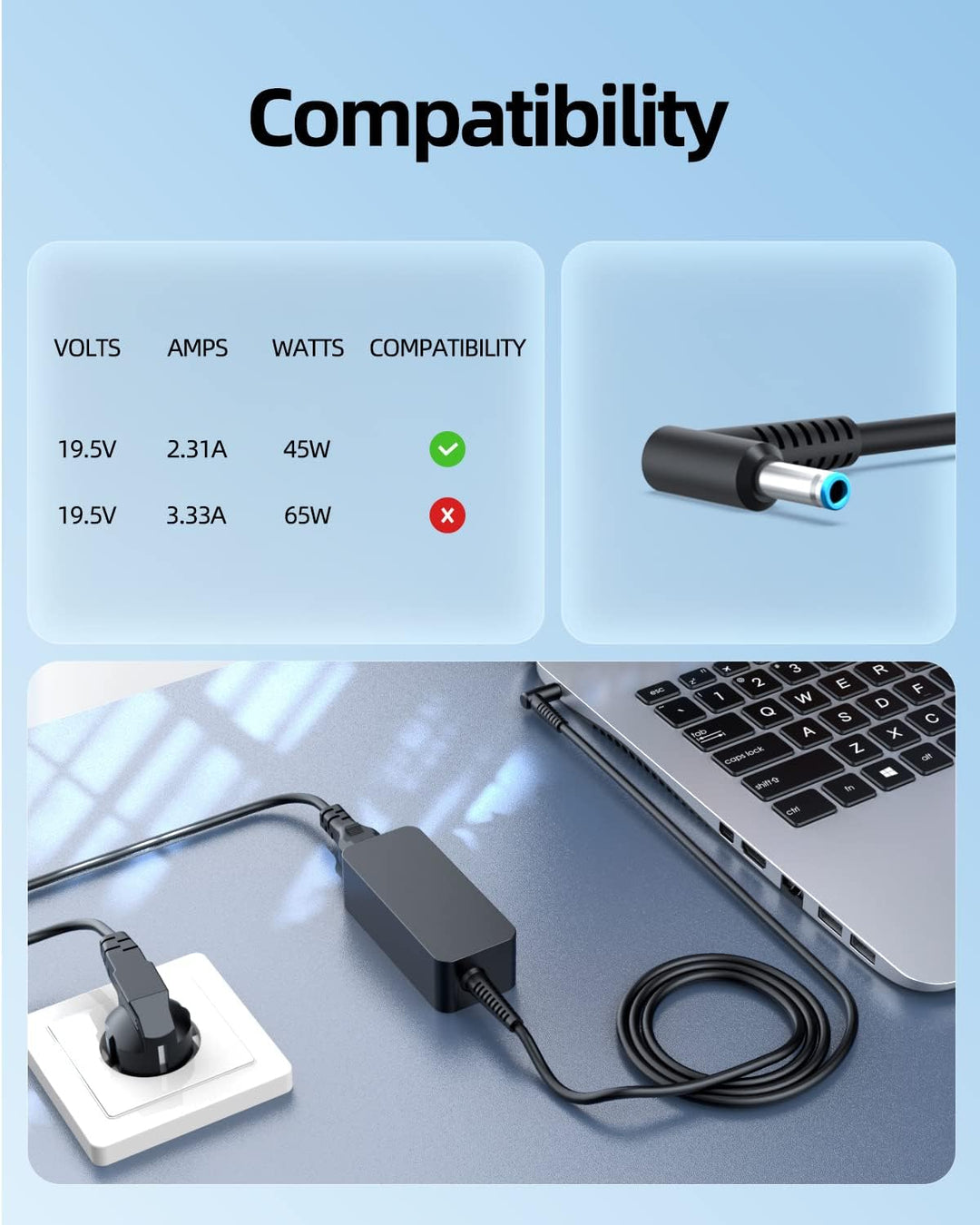 Superer 45W Ladekabel Ladegerät Passend für HP 255 250 240 G2 G3 G4 G5 G6 G7 G8 Laptop Netzteil Char