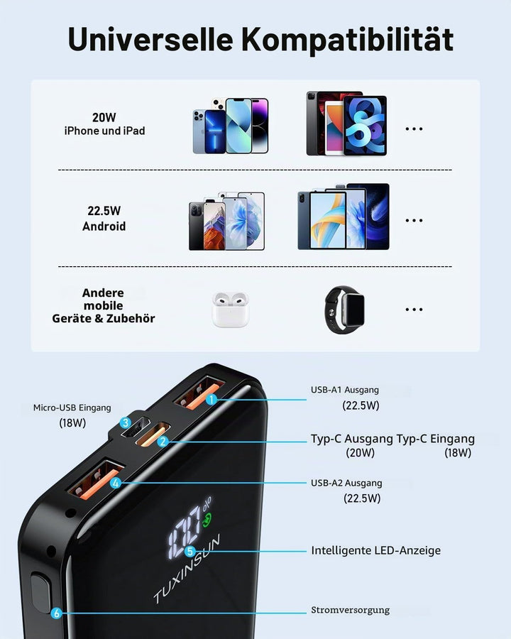 Power Bank 20000 mAh 22.5 W PD3.0 QC4.0 Externer Handyakku PD20W Schnellladen Powerbank mit LCD-Disp