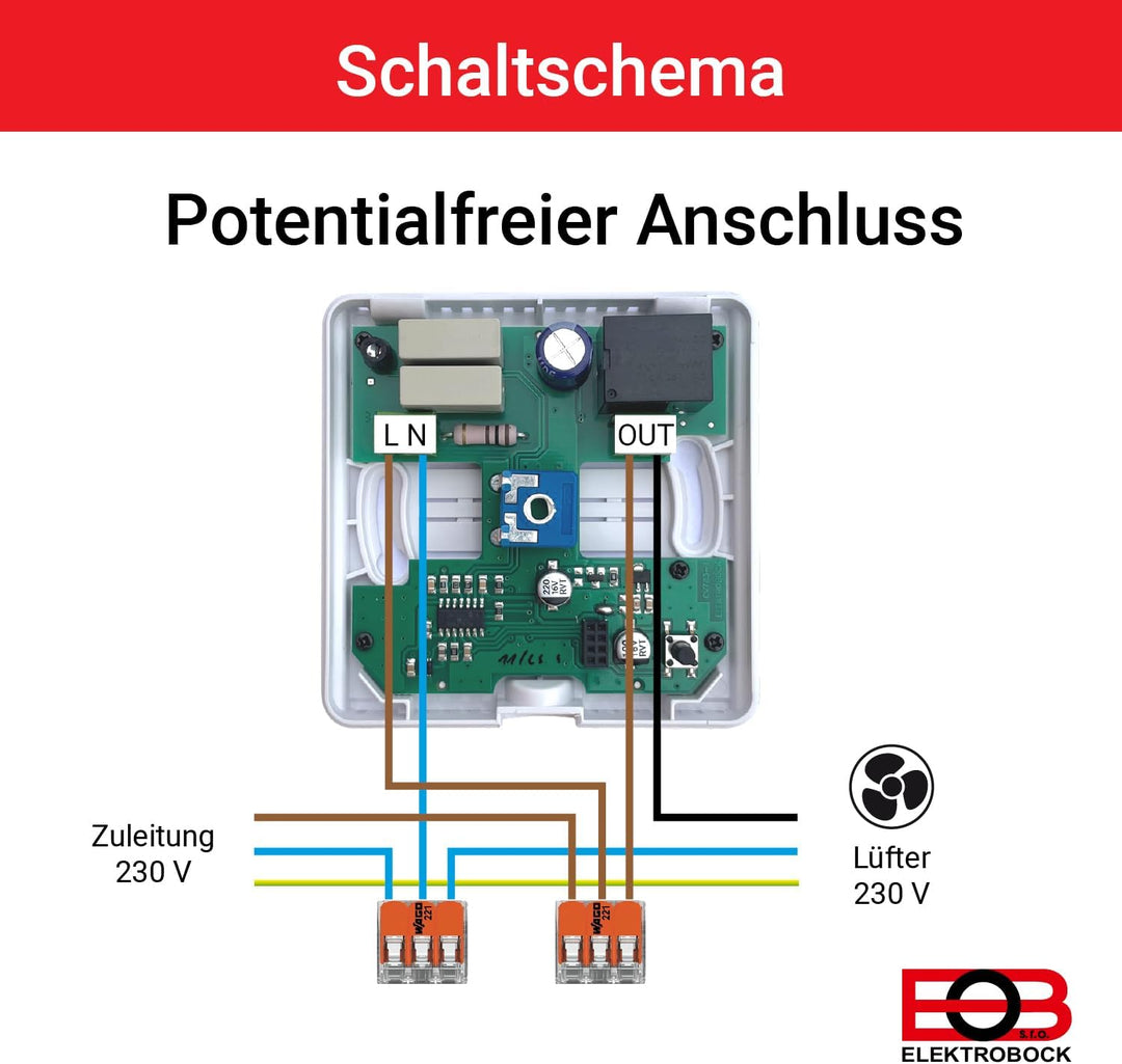 ELEKTROBOCK SN130 Feuchtigkeitssensor für automatische Ventilatorsteuerung | Badezimmer, Waschküche