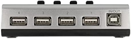 Delock Umschalter USB 2.0 mit 1 x Typ-B Buchse zu 4 x Typ-A Buchse