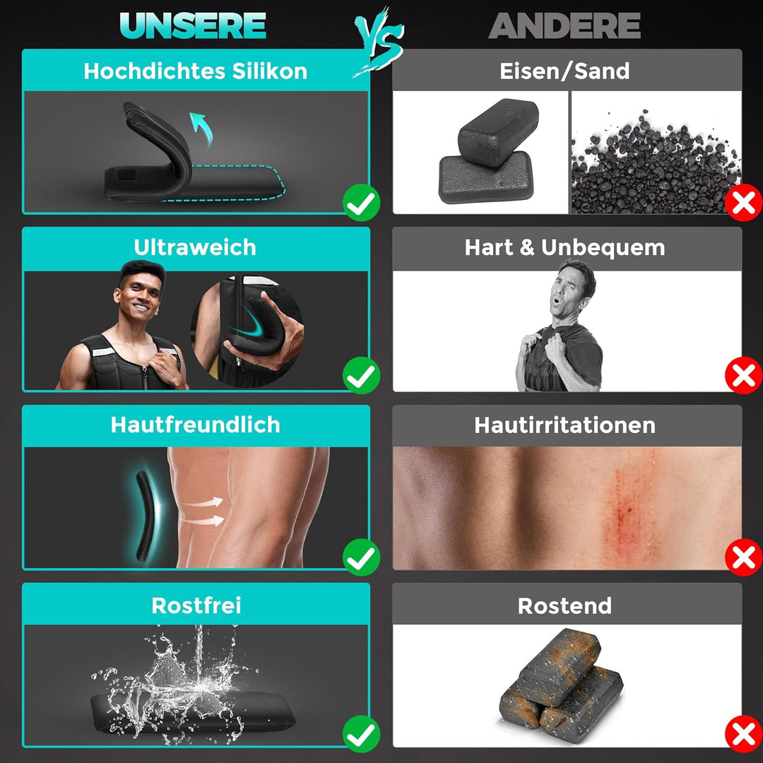 ONETWOFIT Verstellbare Gewichtsweste für Herren 20KG, Weighted Vest zum Wandern mit Reissverschluss/