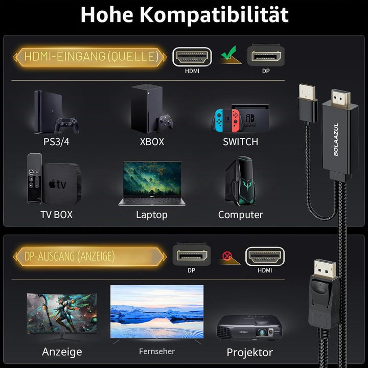 BolAAzuL HDMI auf DisplayPort-Kabel, 4K @ 60Hz, Schwarz, Unidirektional für PS5, PS4 Pro - Monitorka