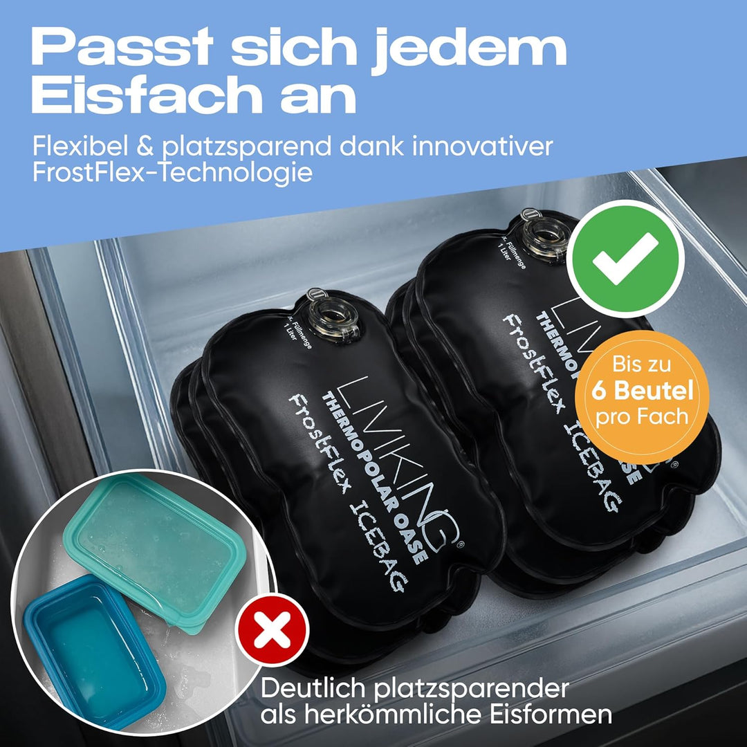 XXL Eiswürfelbeutel 3/6/9er Set [Wiederverwendbare Eiswürfel Bags mit innovativer Eismengen-Tabelle]