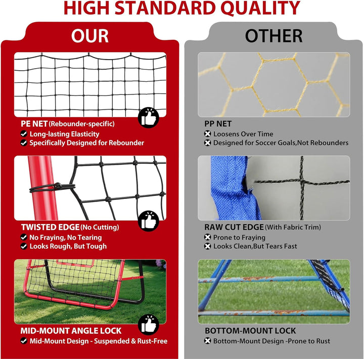 Fussball Rebounder, Rebound Netz | Prellwand | Hilfsmittel Und Ausrüstung Für Das Geschicklichkeitst