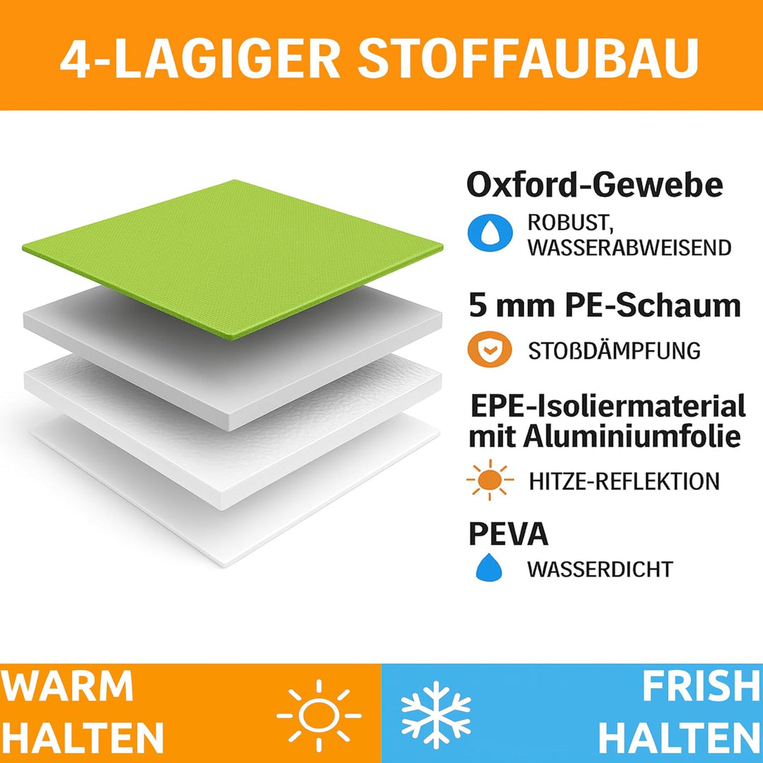 Valle Verde Multifunktionale Kühltasche 20L – Kühlbox mit 4-lagiger Isolierung, Auslaufsicher, mit S