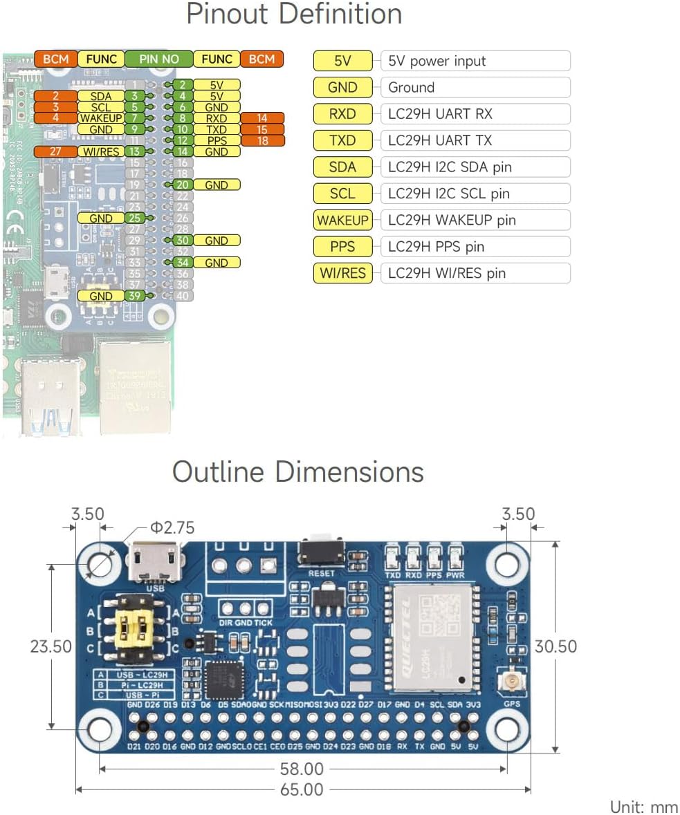 Waveshare LC29H Series Dual-Band GPS Module for Raspberry Pi, Dual-Band L1+L5 Positioning Technology
