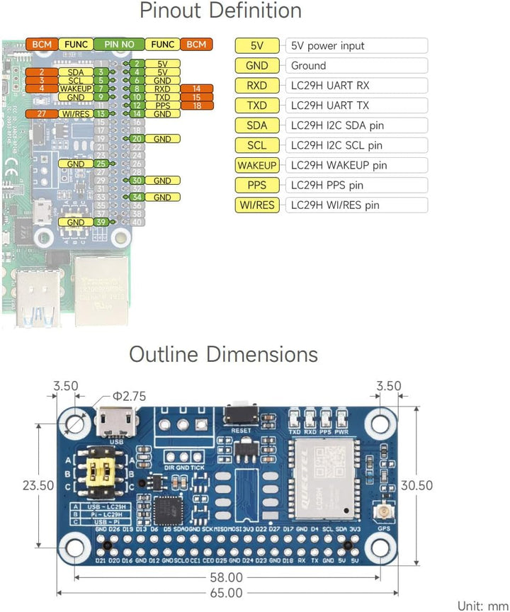 Waveshare LC29H Series Dual-Band GPS Module for Raspberry Pi, Dual-Band L1+L5 Positioning Technology