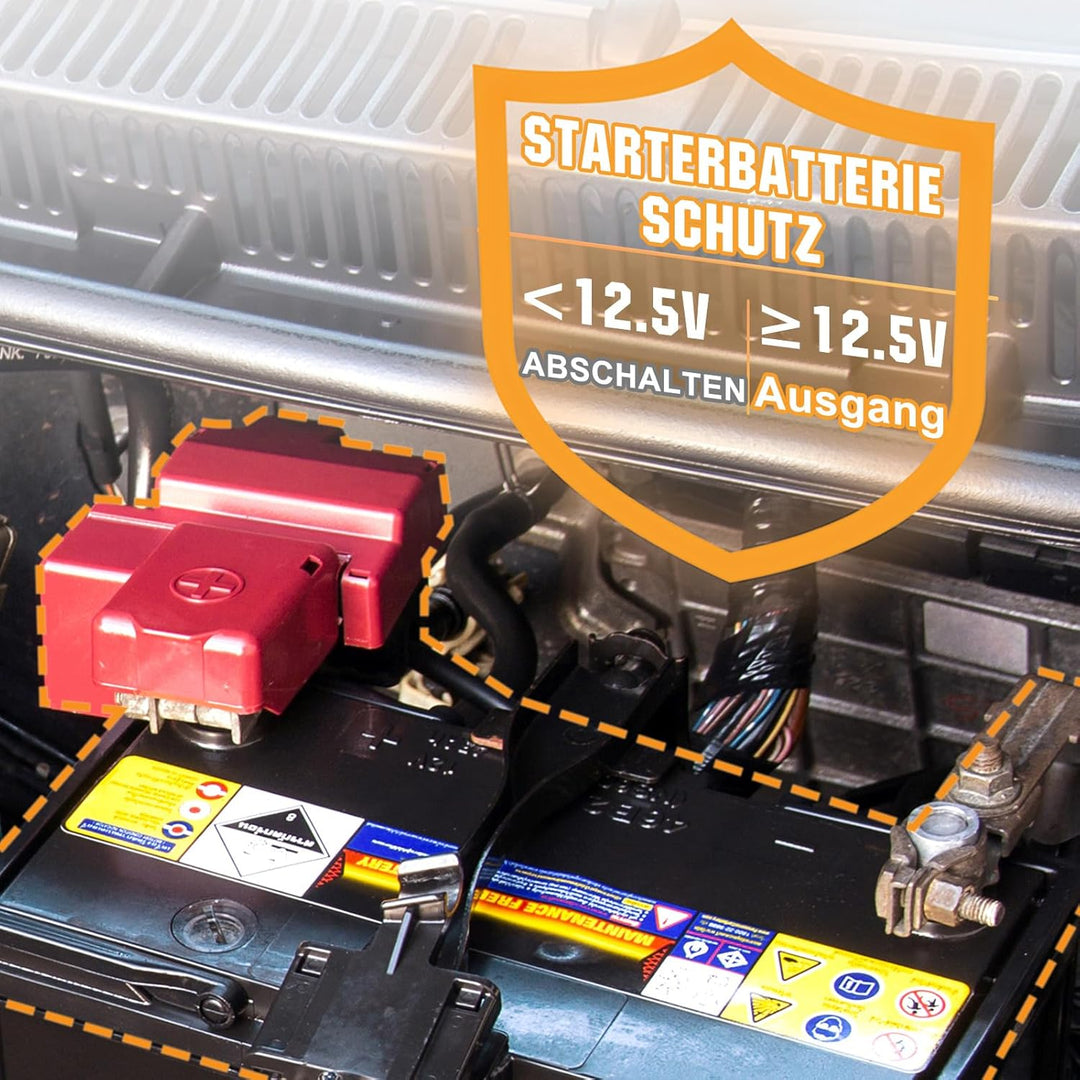 ECO-WORTHY Ladebooster 12V 40A DC-DC Batterieladegerät für LiFePO4 Batterie,Gel, Ladebooster für Woh