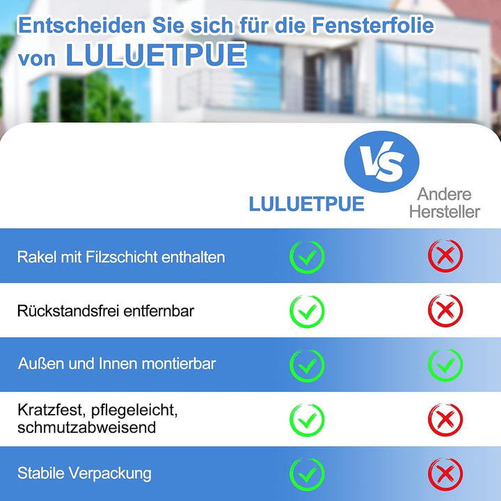 Spiegelfolie Selbstklebend Sonnenschutzfolie Fenster innen UV-Schutz Reflektierende Fensterfolie Sil