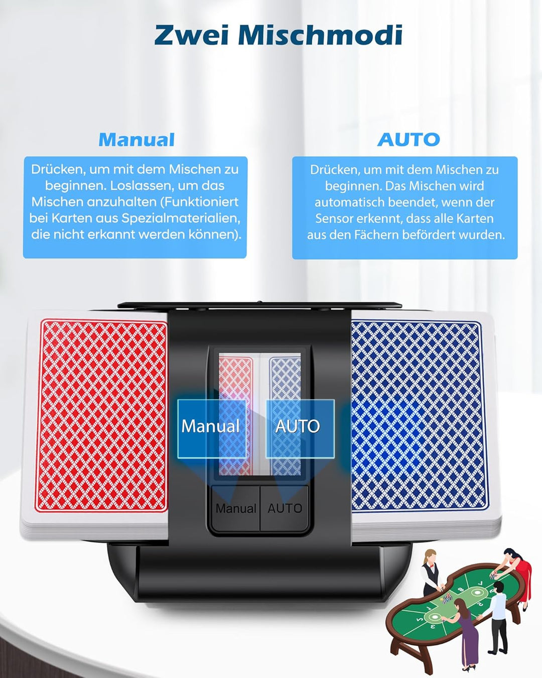 AVUMDA Kartenmischmaschine Elektrische, Automatischer Kartenmischer für 1–2 Decks One-Press Auto & M