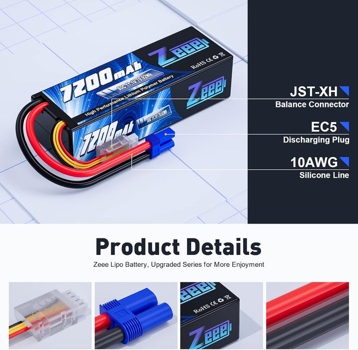 Zeee 3S Lipo Akku 11,1V 80C 7200mAh Hardcase Batterie mit EC5 Stecker für RC Car RC Truck RC Auto Bo