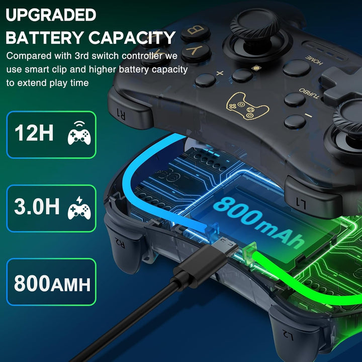 HELLCOOL Switch 2 Controller mit Cooles RGB Licht Look/Aufwecken/Turbo Funktion/Präzise Joystick/Dua