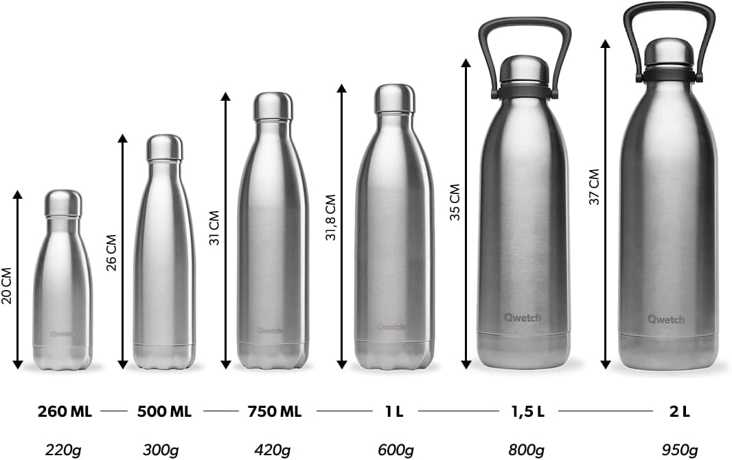 QWETCH - Isothermische Originals Flasche - Flowers Blau 750ml - Nomadische Edelstahlflasche - 24h Ka