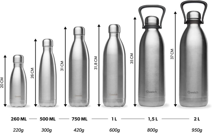 QWETCH - Isothermische Originals Flasche - Flowers Blau 750ml - Nomadische Edelstahlflasche - 24h Ka