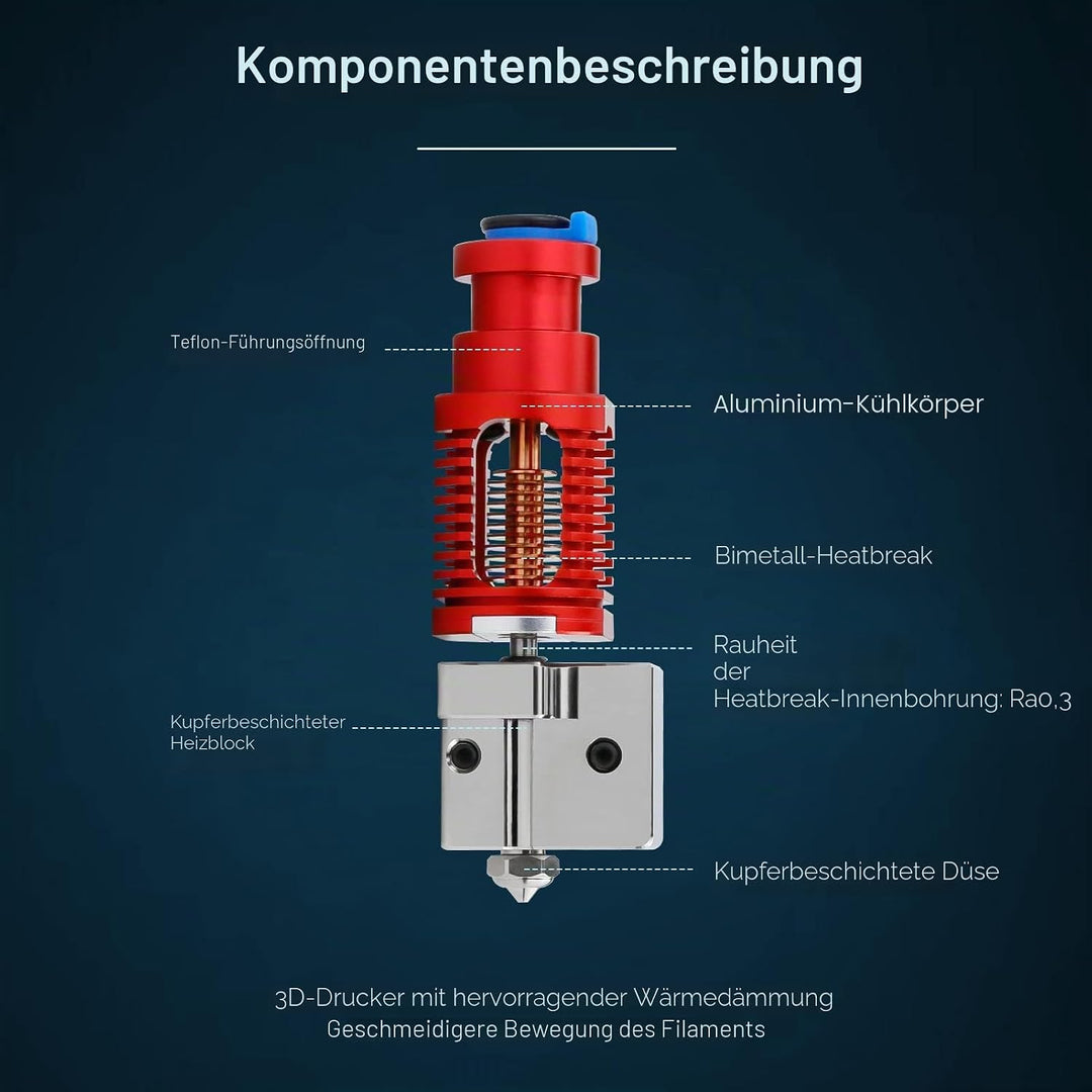Upgrade bis zu 500 ℃ Red Lizard K1 Volcano All Metal Hotend High Flow Plated Copper Bimetal Heatbrea