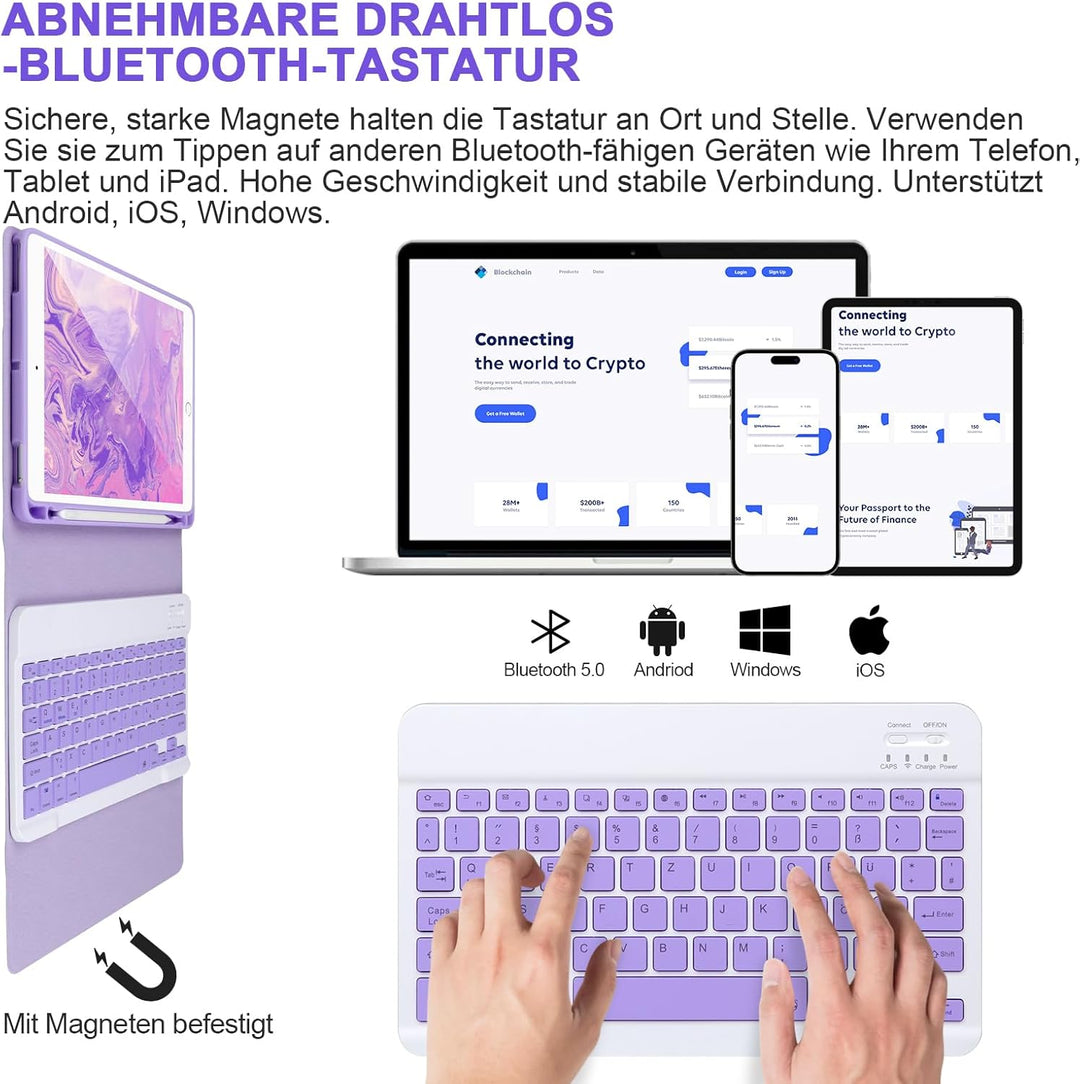 Tastatur hülle 9,7 für iPad 6./5. Gen 2018/2017, Bluetooth Tastatur für iPad Air 2/1, Pro 9,7‘’, mit