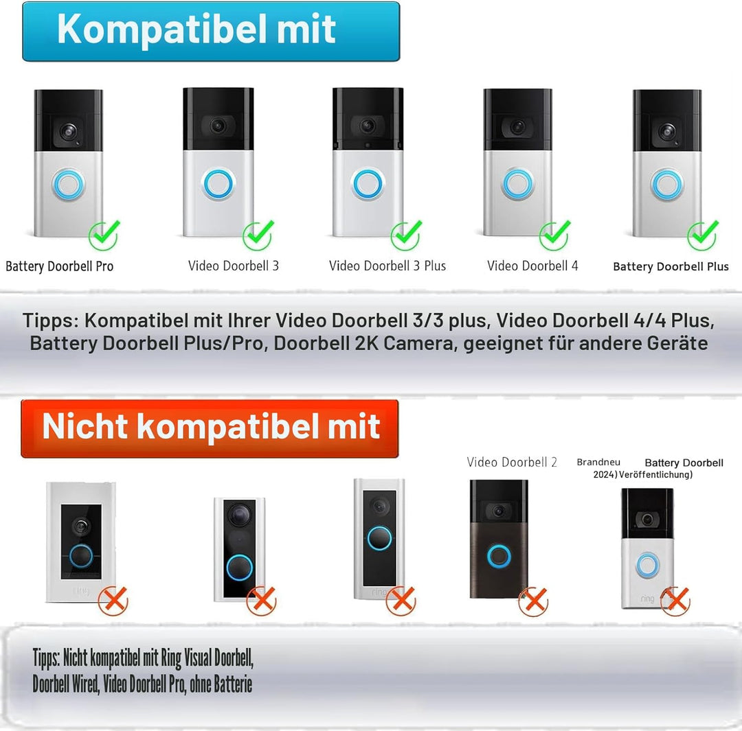 6W Solarpanel zum Aufladen der Türklingelbatterie, IP66 wasserdicht, kompatibel mit Ring video doorb