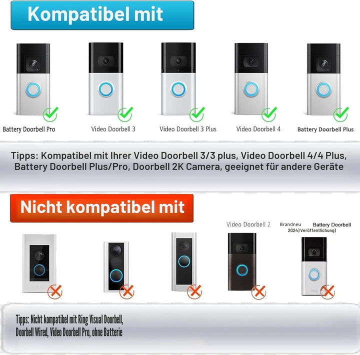 6W Solarpanel zum Aufladen der Türklingelbatterie, IP66 wasserdicht, kompatibel mit Ring video doorb