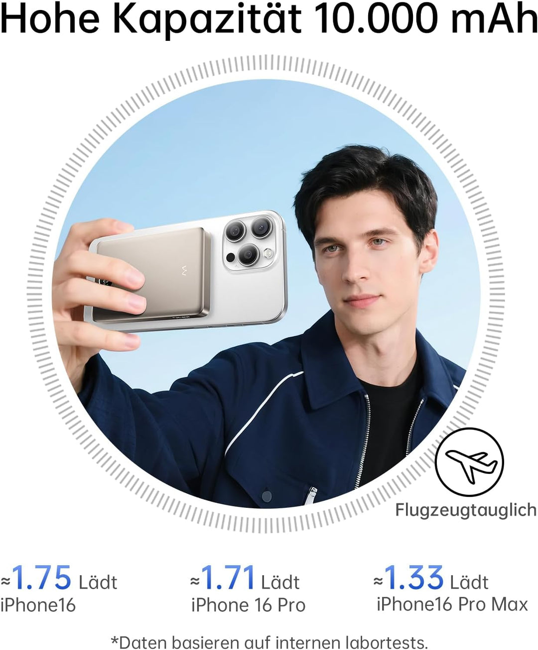 iWALK Slim Magnetische Powerbank 10.000mAh, Qi2 Zertifiziert 15W Magsafe Powerbank mit LED Display,