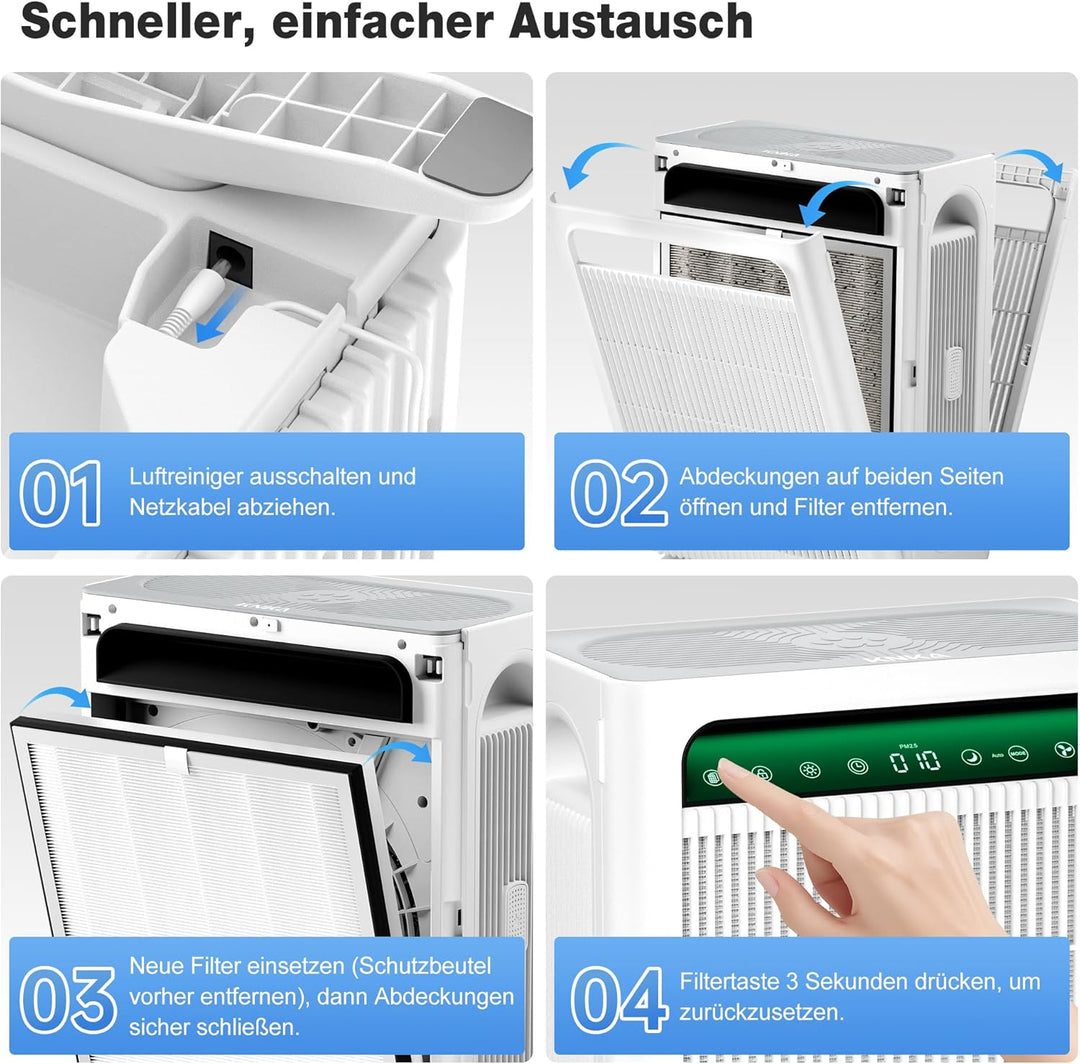 KNKA Ersatzfilter für APH4000 Luftreiniger, 2er-Pack (Weiss) - HEPA-Leistung (Schlafmodus) & Aktivko