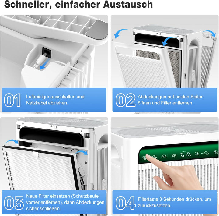 KNKA Ersatzfilter für APH4000 Luftreiniger, 2er-Pack (Weiss) - HEPA-Leistung (Schlafmodus) & Aktivko