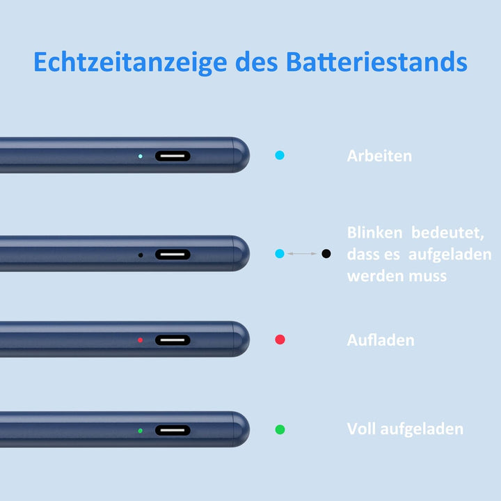 Stift für iPad Apple Pencil USB C, Stylus Pen für iPad 10./9/8/7/6. Gen/iPad Pro 12''/12,9''/11"/iPa