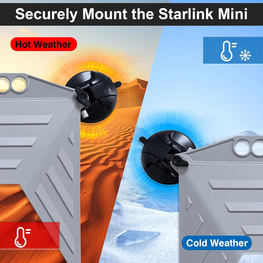 Starlink Mini Halterung, Starlink Mini Halterung für Fenster und Schiebedächer, Sichere Befestigung