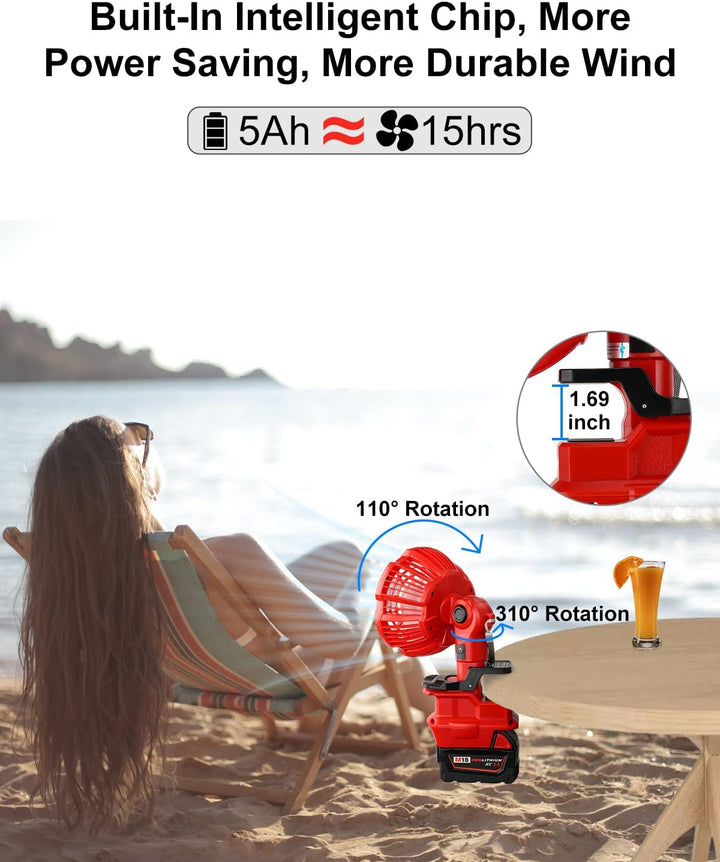 Tragbarer Clip-on-Ventilator für Milwaukee M18 Akku, 18v Leise akku ventilator mit 3 energieeffizien