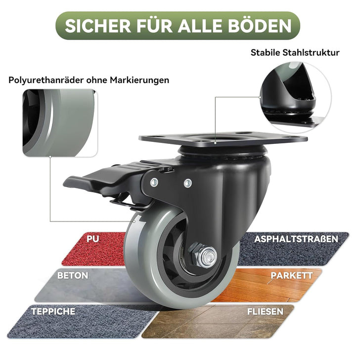 BAOLIHUI 75mm Graue Schwerlastrollen mit Bremse - Möbelrollent bis zu 500KG, 360° Beweglichkeit - 4e