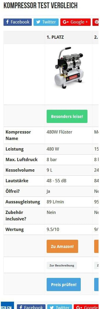IMPLOTEX 480W Silent Flüsterkompressor Druckluftkompressor nur 48dB leise ölfrei flüster Kompressor
