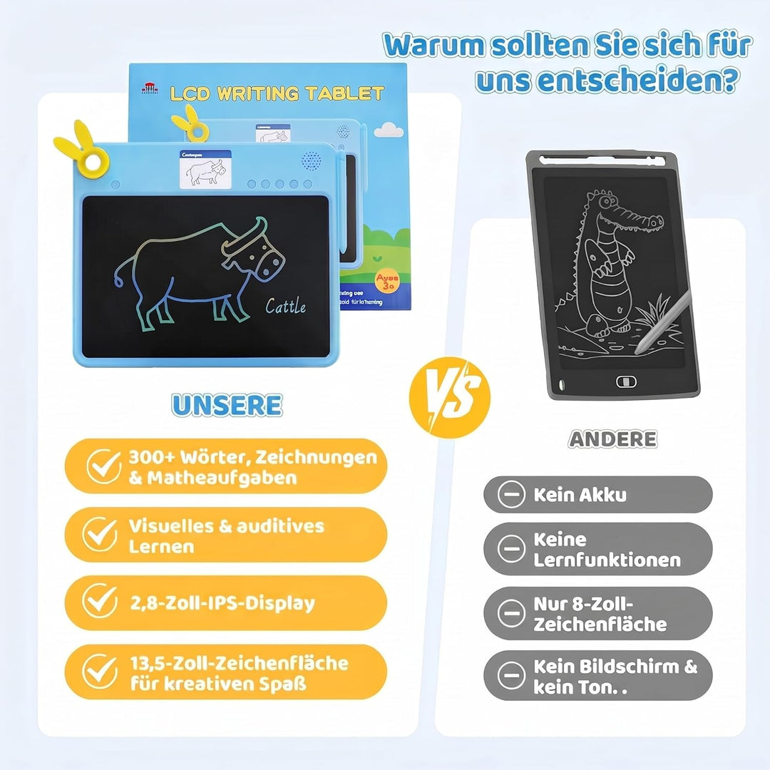 LCD-Schreibtablett für Kinder – 13,5-Zoll-Zeichenpad mit 2,8-Zoll-Farbbildschirm, für Kinder im Alte