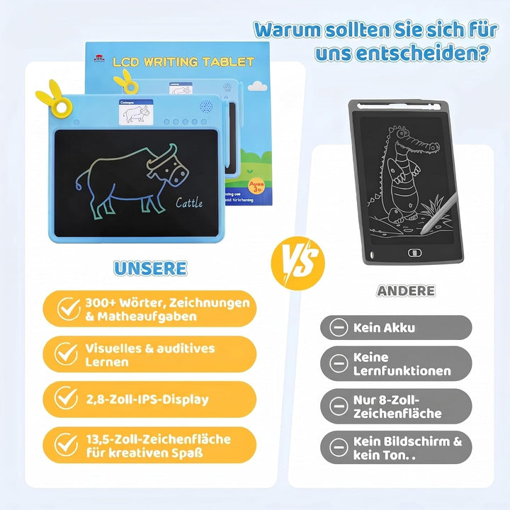 LCD-Schreibtablett für Kinder – 13,5-Zoll-Zeichenpad mit 2,8-Zoll-Farbbildschirm, für Kinder im Alte