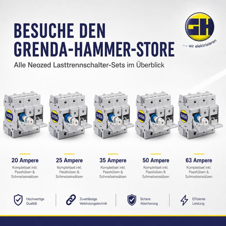 grenda-hammer® | Neozed Lasttrennschalter Set D02-3-polig Set mit Sicherungen und Passhülsen (Lasttr