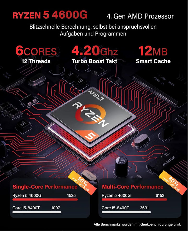 Greed® Basic V2 PC mit AMD Ryzen 5 4600G - Schneller Rechner + Computer für Büro & Home Office mit 4