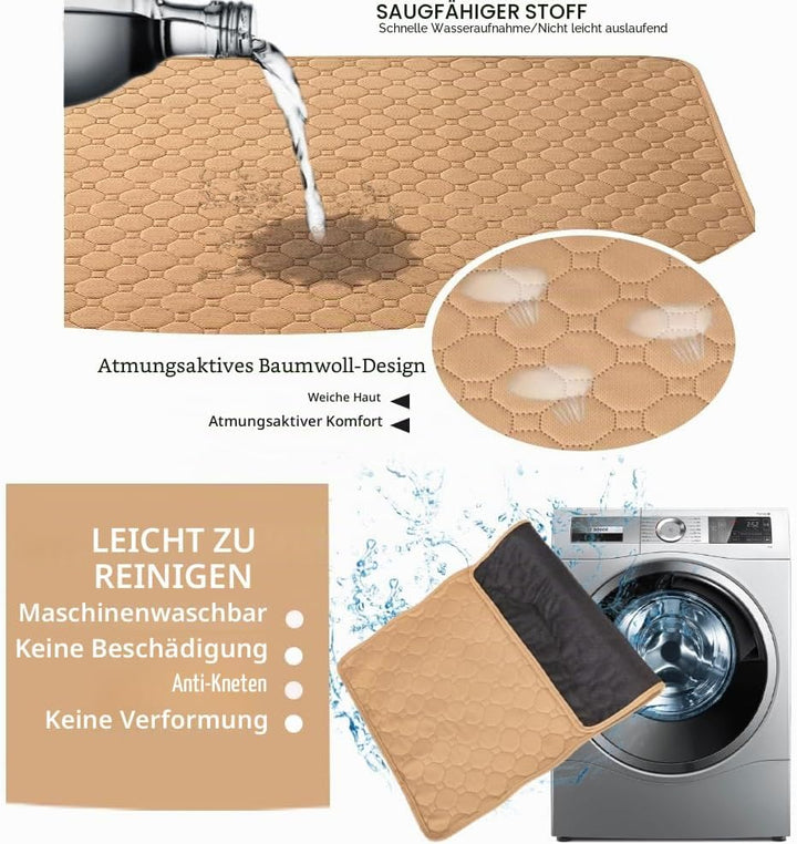 Trainingsunterlagen Welpen,Waschbar Haustier-Urinunterlage,Schnell Absorbierend Hunde Matte,Wiederve