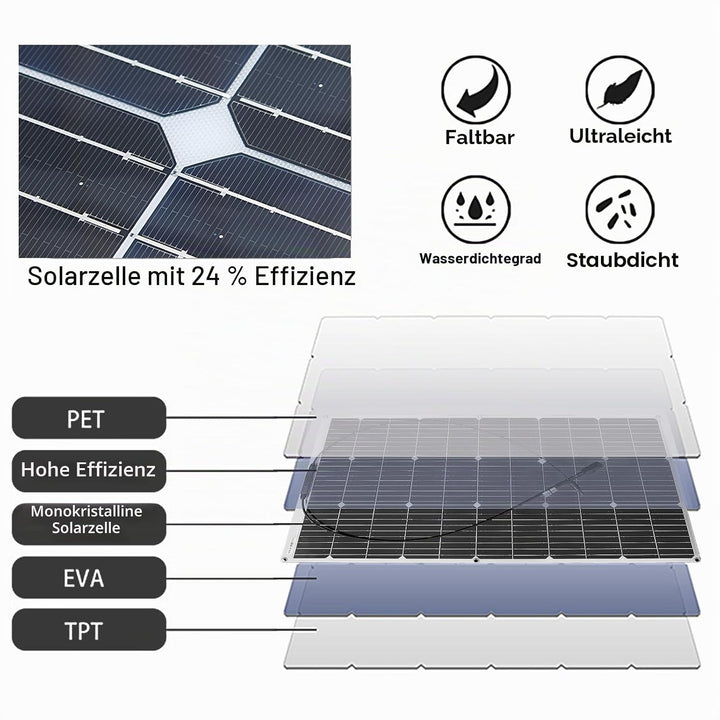 500W 12V Flexibel Solarpanel 5x100W 18V Monokristalline Photovoltaik Solarmodule für Batterien, Wohn