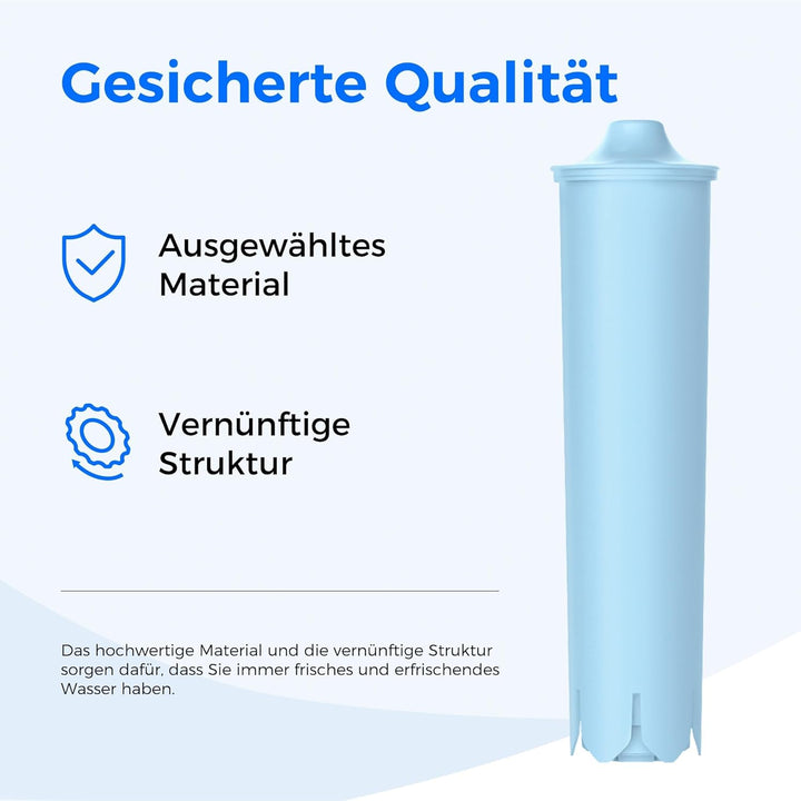 Waterdrop Ersatzwasserfilter Kompatibel mit Blue, 24231, 71312 Blue, Kompatibel mit die GIGA, ENA Mi