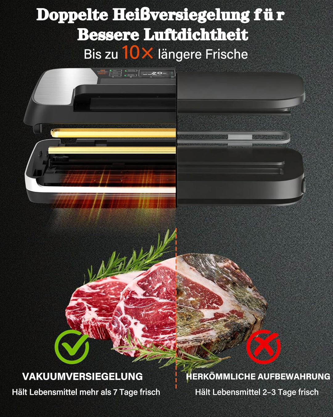 Vakuumiergerät für Lebensmittel 95 kPa, 12-in-1 Vacuum Sealer mit doppelter Schweissnaht, Easy-Lock-