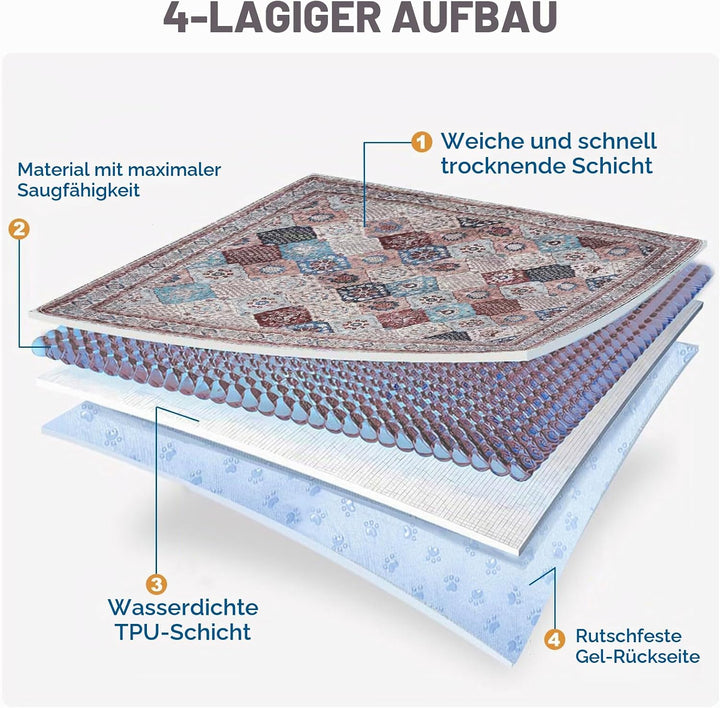 Waschbar Haustier-Urinunterlage (Pattern, 61x91.5) Pattern 61x91.5, Pattern 61x91.5