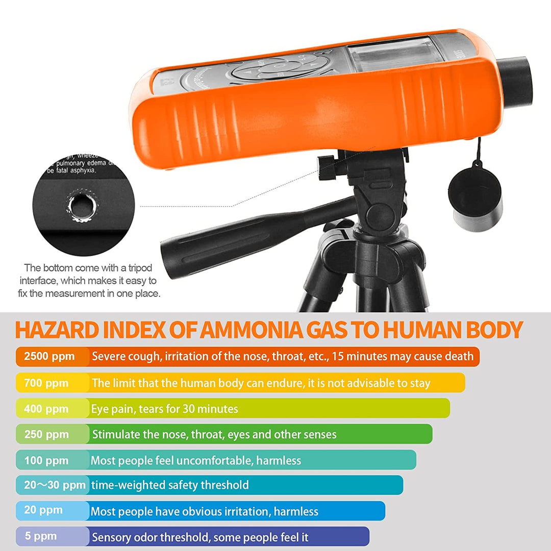 Ammoniakgasdetektor 0~100 PPM NH3-Monitor, Partikeldetektor Professionelles Messgerät mit Temperatur