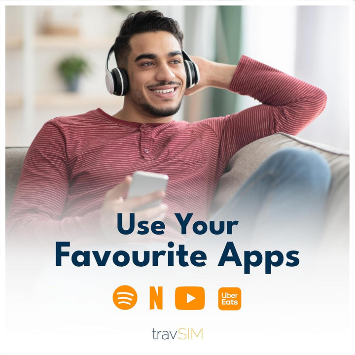 travSIM Bali SIM-Karte | 12GB Daten | 4G/5G Geschwindigkeiten | Kostenloses Roaming in Indonesien &