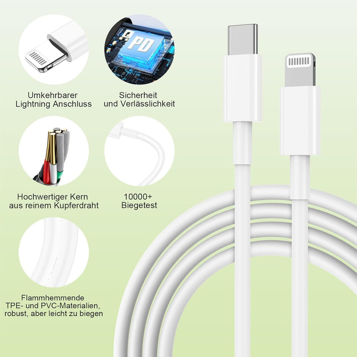 20W Ladegerät USB C für iPhone 14 13 12 11 SE Pro/Pro Max/Plus, Schnellladegerät& 1+2M Ladekabel Sch