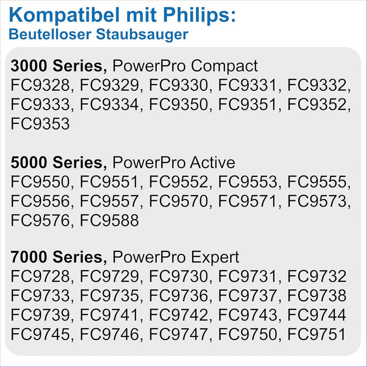 Teleskoprohr Rohr Staubsauger kompatibel mit Philips Performer Compact 3000 series FC8370/09 FC8375/