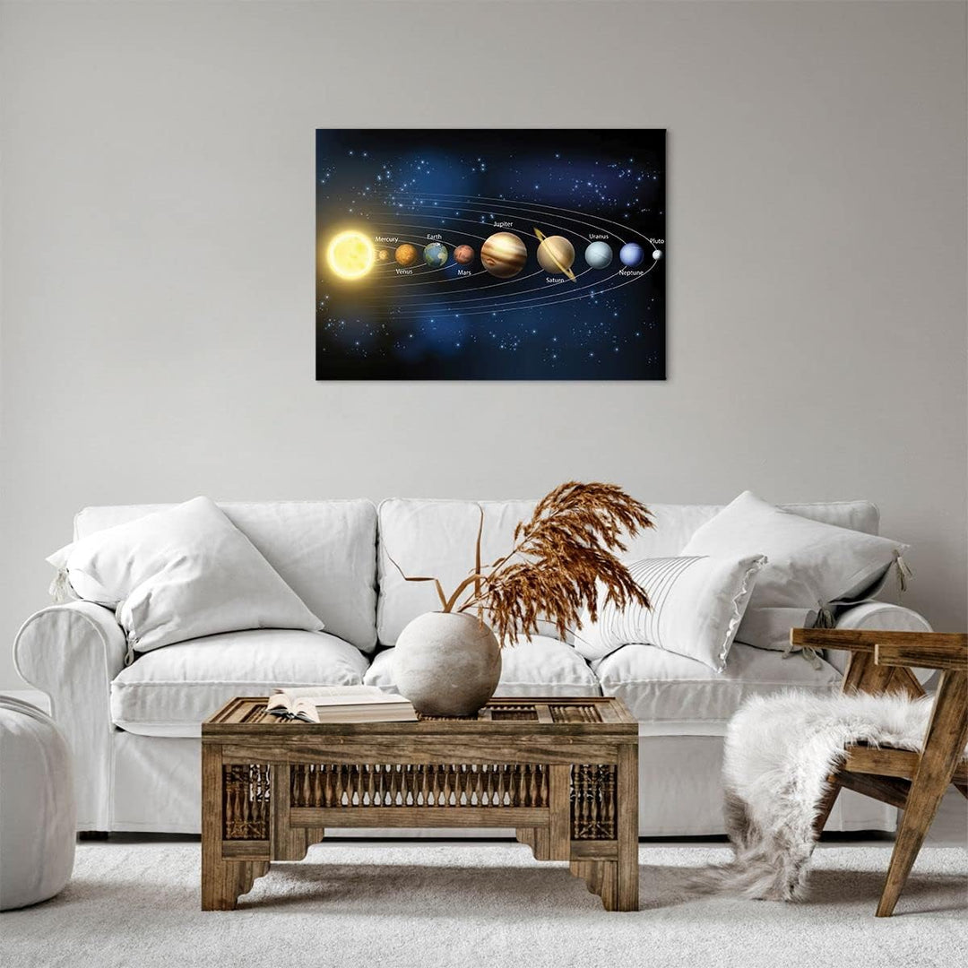 Bilder auf Leinwand Kosmos Planet Leinwandbild mit Rahmen 70x50cm Wandbilder Dekoration Wohnzimmer S