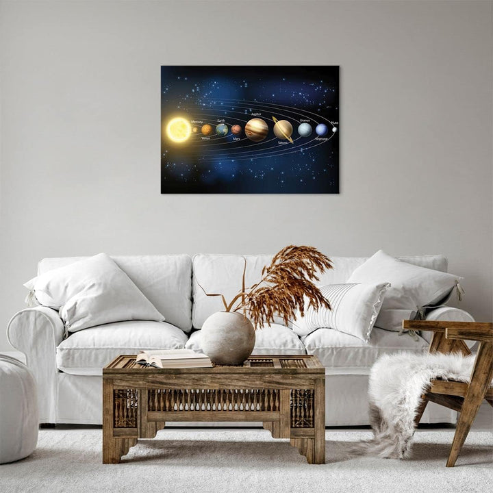 Bilder auf Leinwand Kosmos Planet Leinwandbild mit Rahmen 70x50cm Wandbilder Dekoration Wohnzimmer S