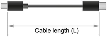 Delock Kabel Displayport 1.4 8K 60Hz, DP 8K Zertifiziert (Ultra HD 2), 4K @ 240hz, DP Kabel für Gami